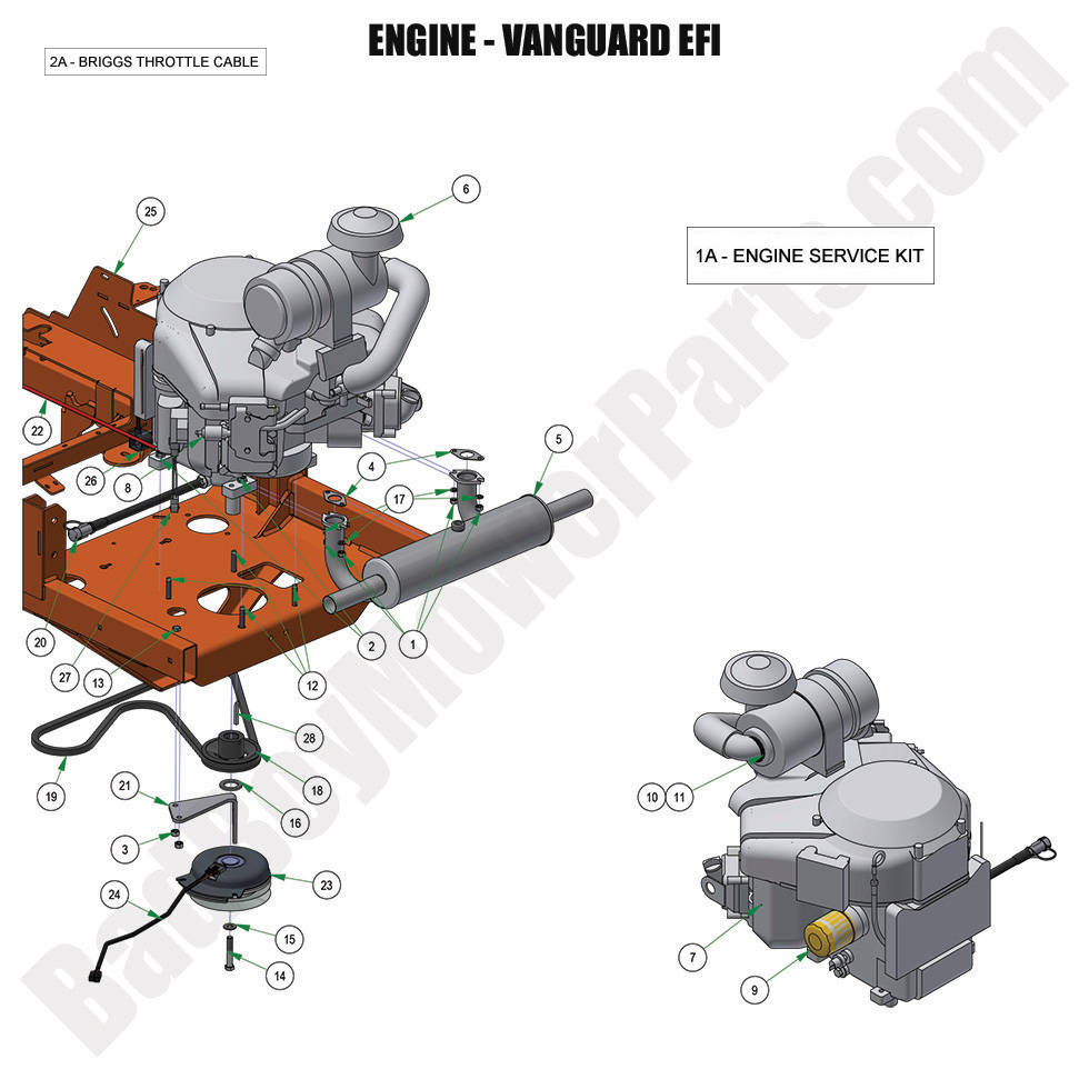 3579 - Bad Boy Mower Parts Lookup > 2024 > Rogue > Engine - Vanguard EFI